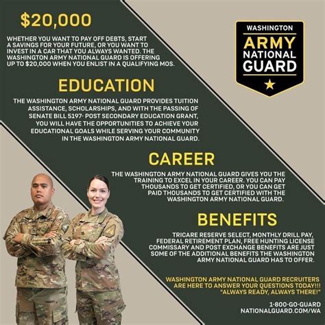 National Guard Careers By State: Opportunities And Benefits