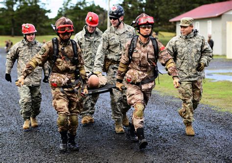 National Guard Members Participating in Drill