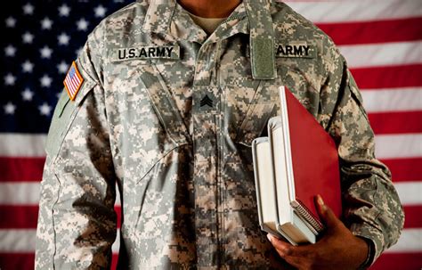 National Guard GI Bill Education Benefits Application