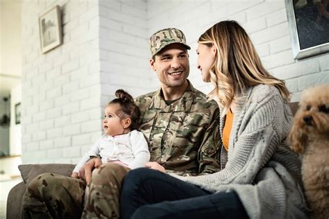 National Guard Home Loan Guarantees