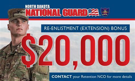 National Guard Pay Calculator