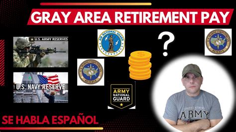 National Guard Reserve Pay