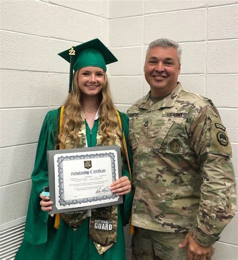 National Guard Scholarships