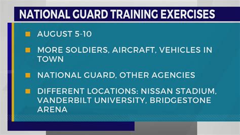 National Guard members participating in training exercises