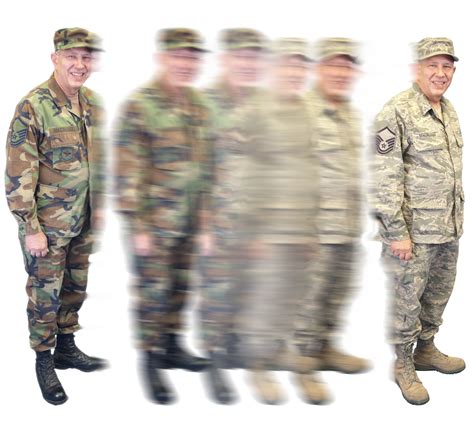 National Guard Uniform History