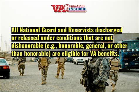 National Guard Veteran Benefits