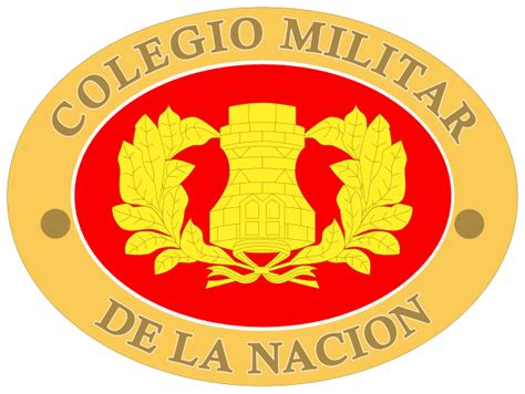 National Military College Argentina