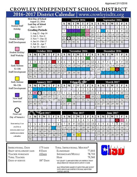 Nau Calendar Overview Explanation