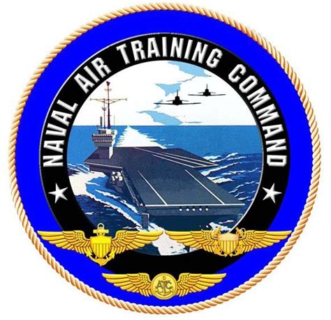 Naval Aviation Training Command