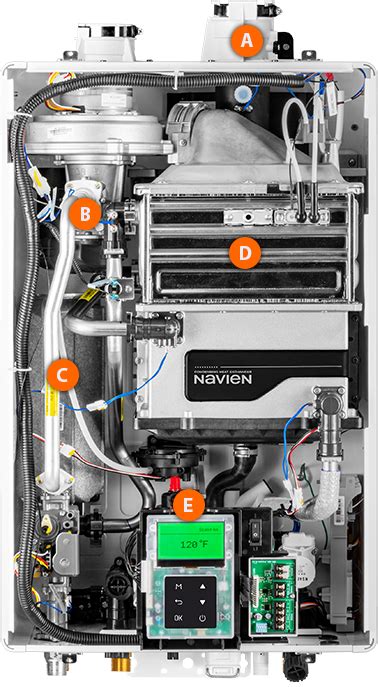 Navien 240a2 Working Mechanism