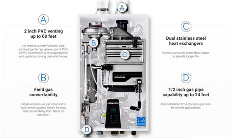 Navien Tankless Water Heater Model NCB-180E