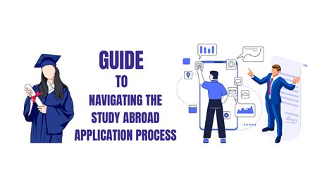 Navigating the Application Process