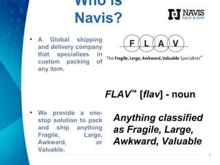 Navis Pack Fragile