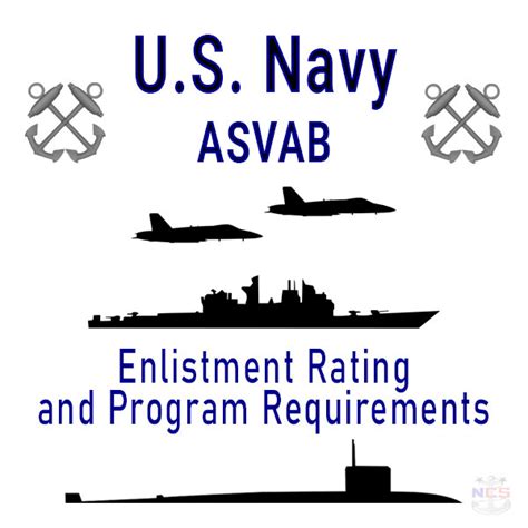 Navy ASVAB Requirements Gallery Image 1