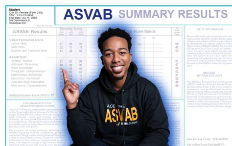 Navy ASVAB Test Requirements