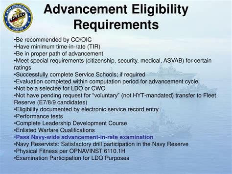 Navy Advancement Requirements