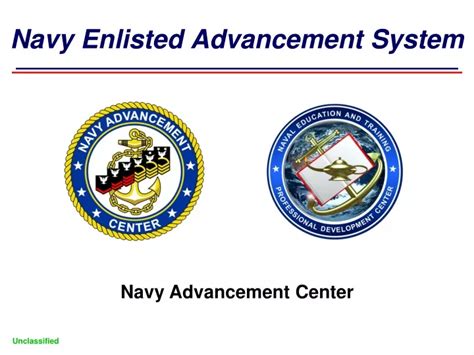 Navy Advancement System