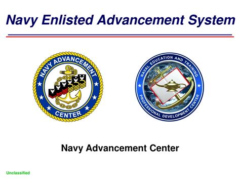 Navy Advancement System