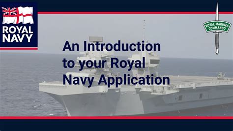 Navy Application Process