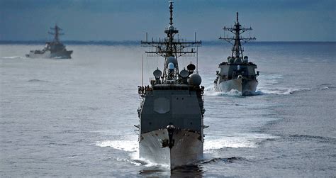 US Navy Battle Groups Aegis System