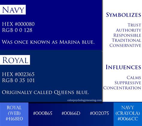 Navy Blue Color Psychology