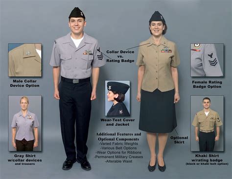 Navy Blue Uniform Inspiration