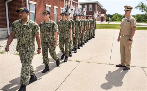 Navy Bootcamp Recruits at Attention