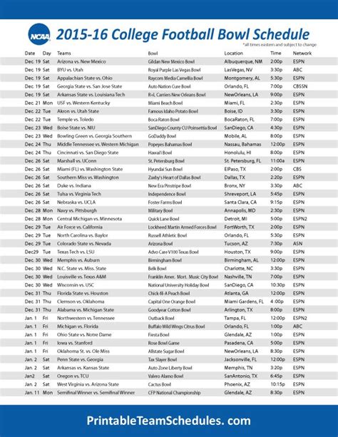 Navy Bowl Game Schedule