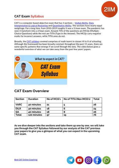 Navy CAT Exam Syllabus