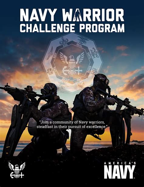 Navy Cantrac Program Challenges