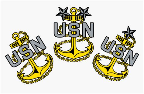 Navy Chief Anchor Badge Benefits