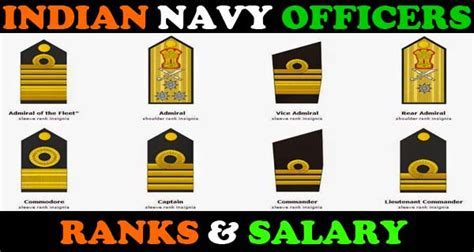 Navy Commander Salary Protocol