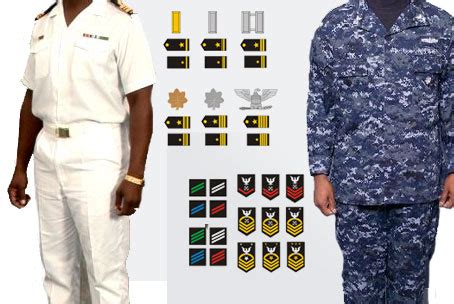 Navy Commissioned Officer Lieutenant Commander Salary