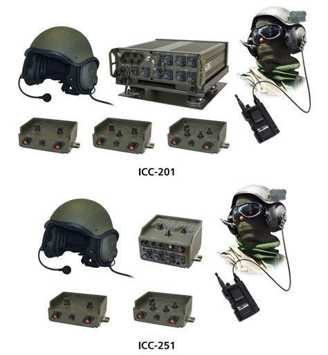 Navy Communication Devices