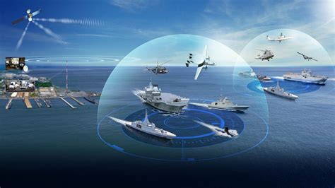 Navy Communication Technologies