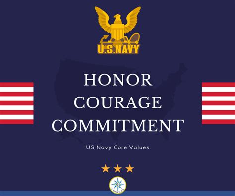 Navy Core Values Conclusion