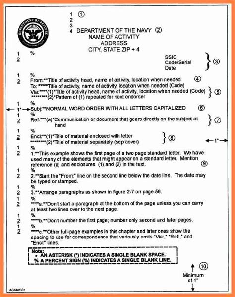 Navy Correspondence Examples