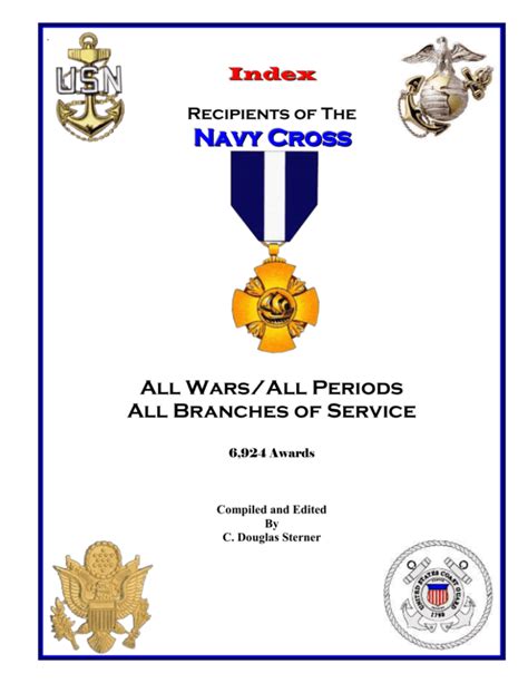 Navy Cross Notable Recipients