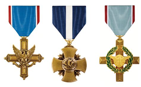 Navy Cross Significance