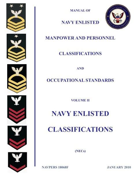 Navy Enlisted Personnel