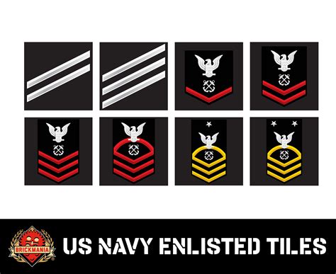 Navy Enlisted Ranks Benefits