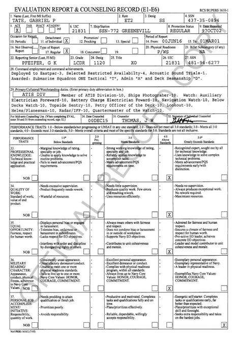 Navy Eval Components