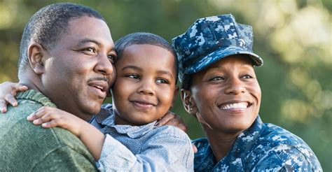 Navy Family Financial Assistance