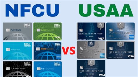 Navy Fed Credit Card Comparison