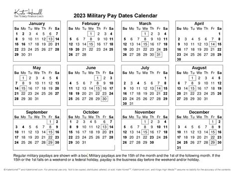 Navy Fed Military Pay Dates Image 1