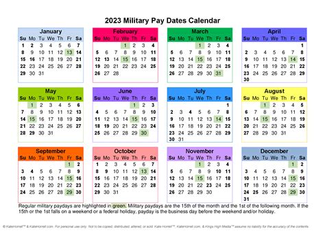 Navy Fed Military Pay Dates Image 6