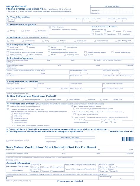 Navy Federal Atlanta Branch Application