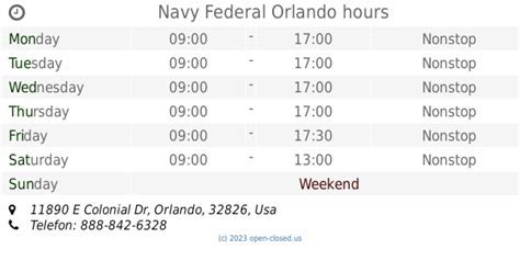 Navy Federal Branch Hours