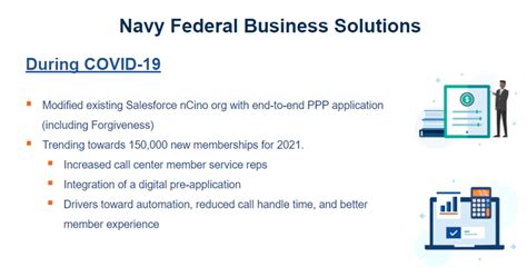 Navy Federal Business Solutions vs. Other Financial Institutions