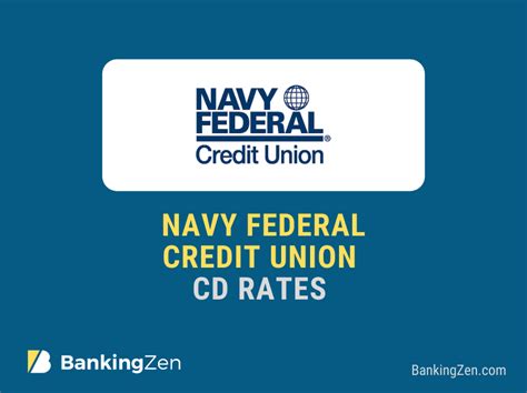 Navy Federal CD Rates